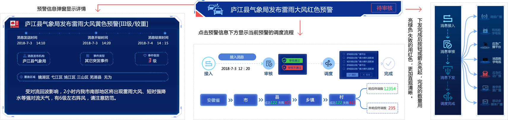 交大思源安徽應急廣播大屏交互優(yōu)化及界面設計細節(jié)說明-1