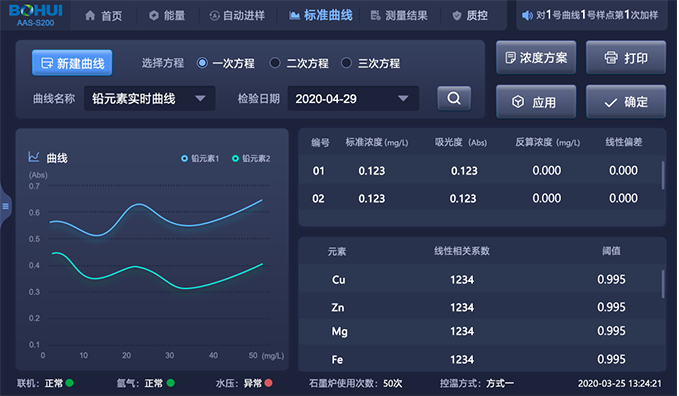 博暉創(chuàng)新原子吸收光譜儀軟件交互及界面設(shè)計