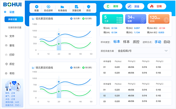 博暉創(chuàng)新原子吸收光譜儀軟件交互及界面設(shè)計