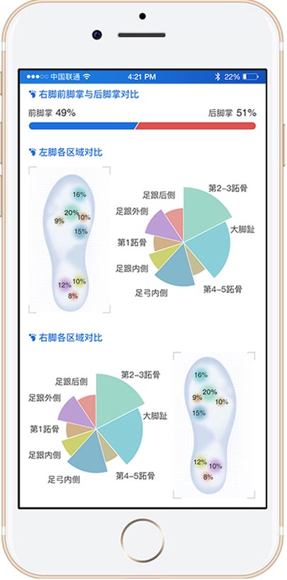 仙露科技設(shè)計品牌標(biāo)志和APP交互及界面設(shè)計