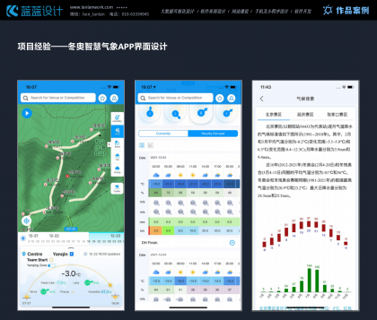 APP界面設(shè)計(jì)尺寸規(guī)范