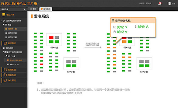 龍?jiān)刺柲茈娬具h(yuǎn)程監(jiān)測平臺(tái)設(shè)計(jì)