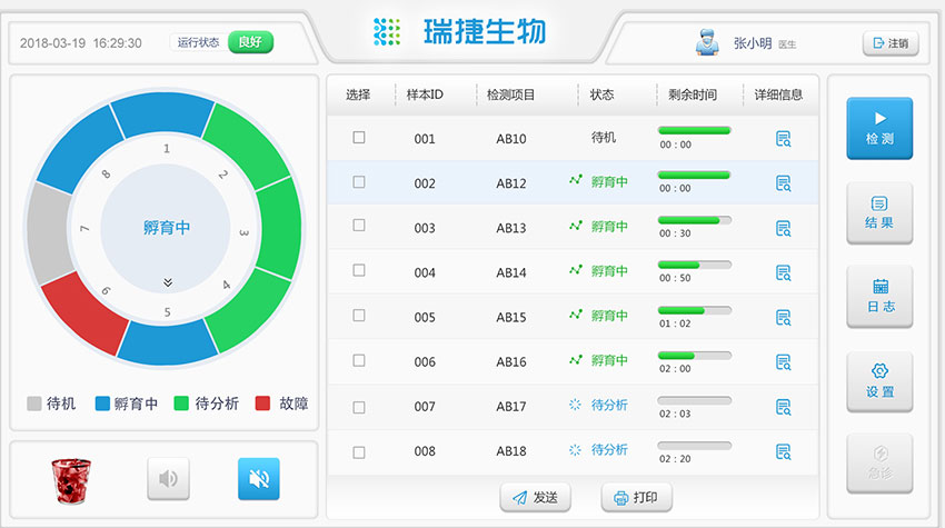 瑞捷生物網(wǎng)站設計