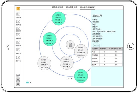 贊同科技大屏界面設(shè)計(jì)